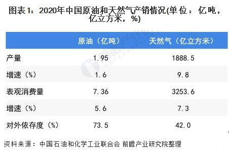 “雙碳”目標下，油田企業(yè)如何開發(fā)利用地熱能