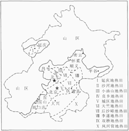 多元化支持政策！北京地熱供暖發(fā)展按下“快進鍵”